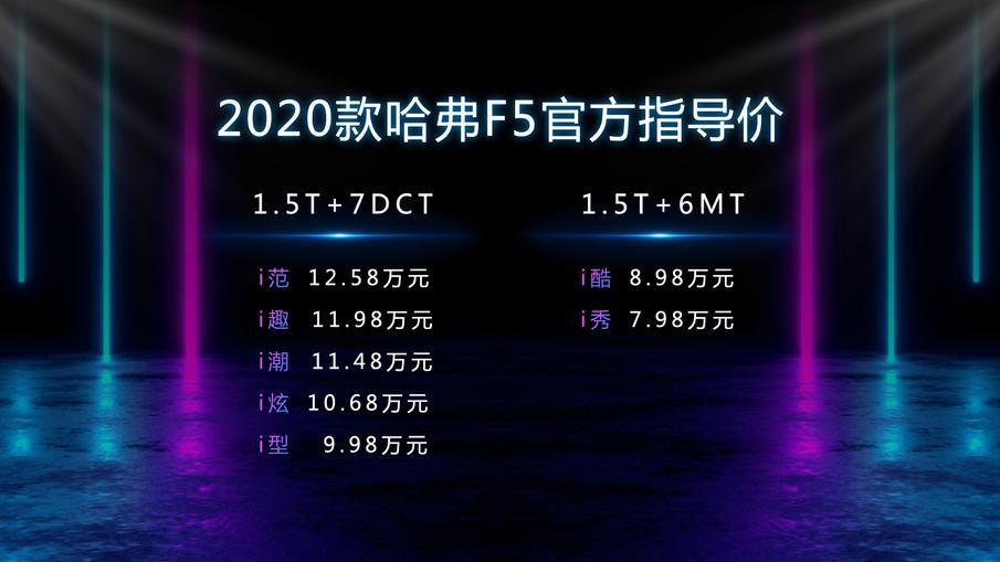 哈弗2020款F5正式上市，售价7.98万元起！