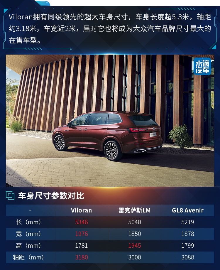 上汽大众首款商务MPV Viloran开启预售 MPV的全新时代来了吗？