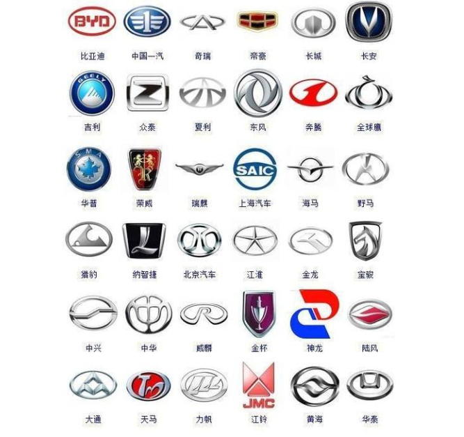 2020年国产车最新质量排行榜:长安登顶,只有它让人意外-新浪汽车