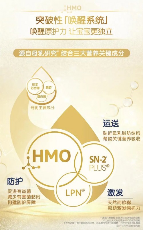 推出了hmo益生菌,为宝宝提供益生菌粉同时补充所需的hmo母乳低聚糖