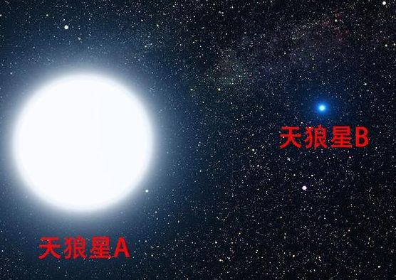 天狼星与古代地球人有什么联系,为什么世界各地都有天狼星的传说