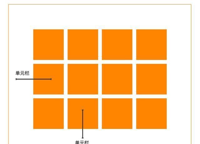 单元格,主要是设计中用来填充内容的