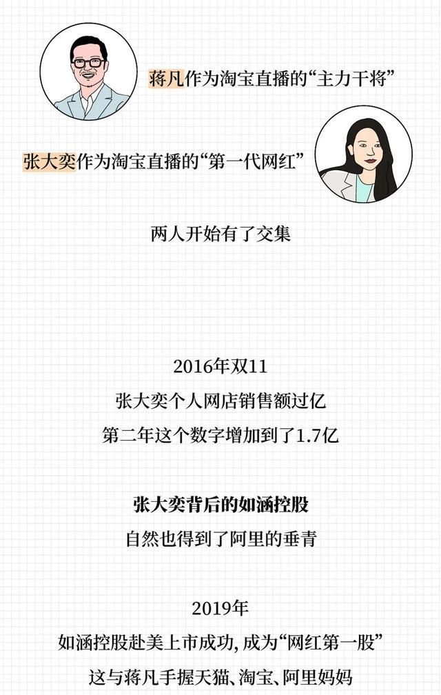 不图不快阿里蒋凡其人