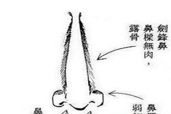 克夫克子的5大女子面相脾气火爆自私自利就算再漂亮也不能娶