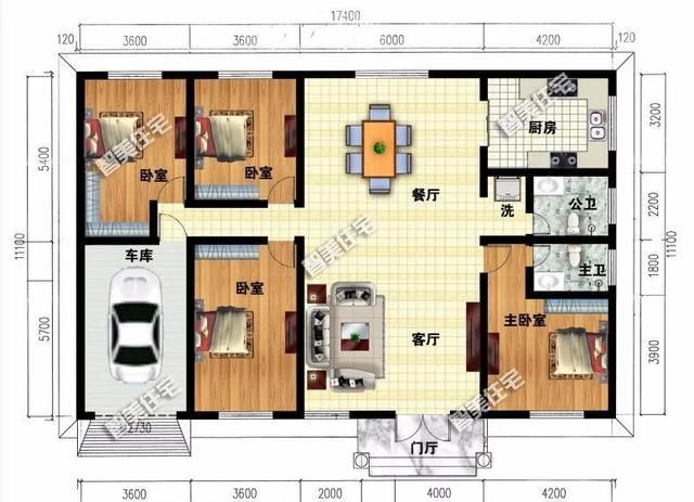 3栋宽17米多的一层自建房,不同风格设计,户型一造价最低