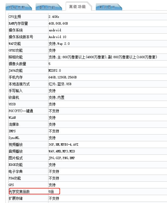 搭载4800万四摄小米10青春版已入网