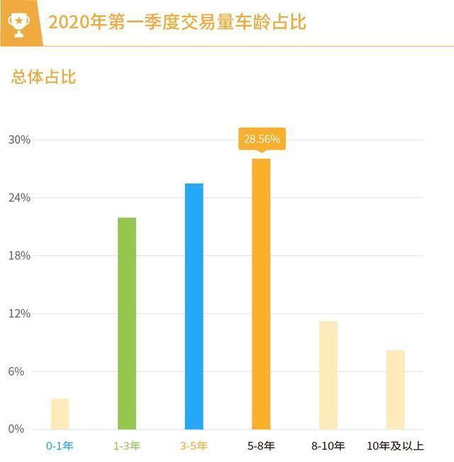 如何看待2020第一季_速看!濮阳发布2020年第一季度诚信“红黑榜”!(2)