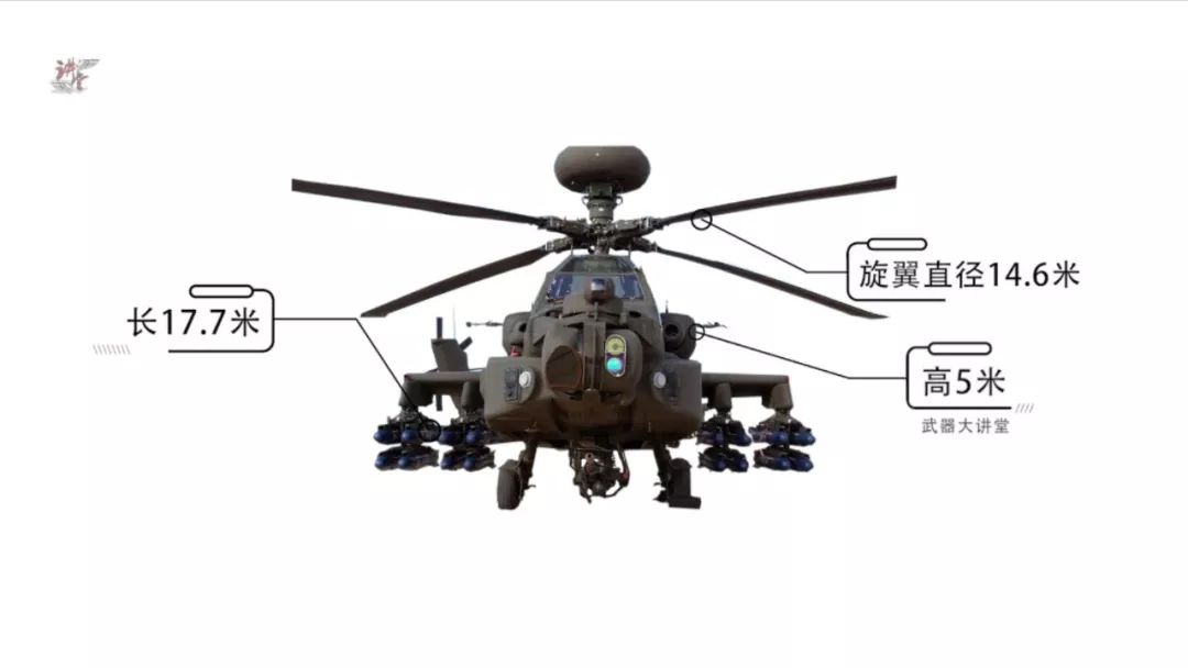 现役最强武装直升机之一,坦克杀手ah-64e阿帕奇卫士武装直升机