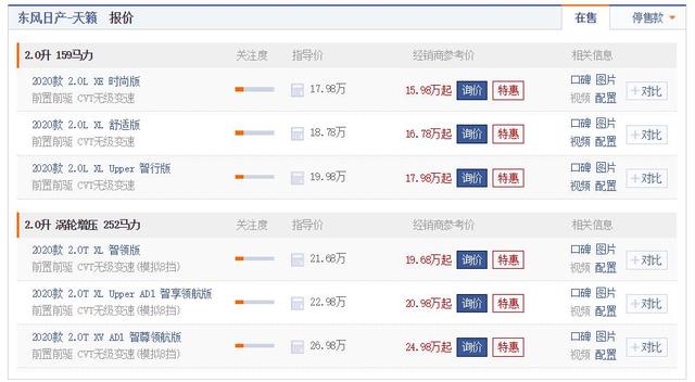 5款热门合资中型车降价大汇总，迈腾优惠近2万，君威狂甩近4万！
