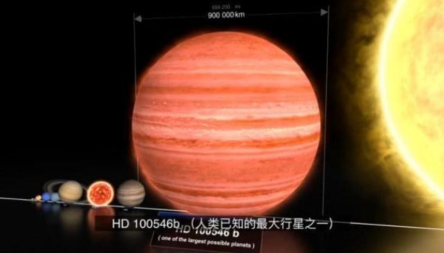 比恒星大300倍的行星被发现,科学家宣称它是宇宙中最大的行星