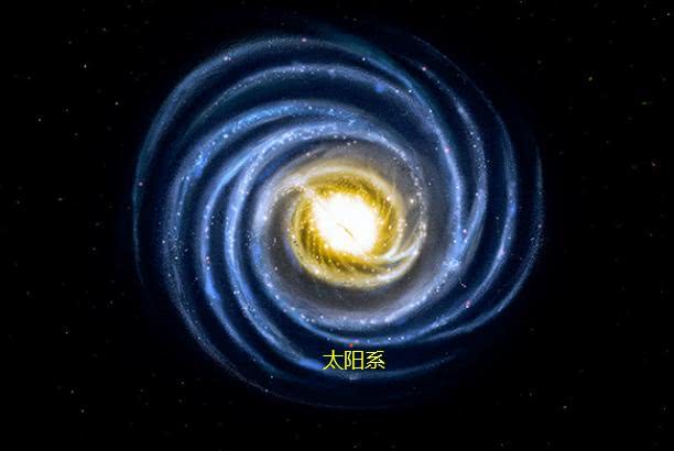 银河系|星系|公转_新浪新闻