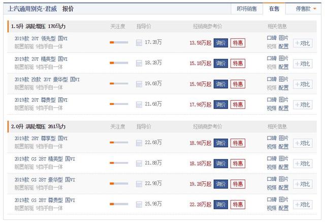 5款热门合资中型车降价大汇总，迈腾优惠近2万，君威狂甩近4万！
