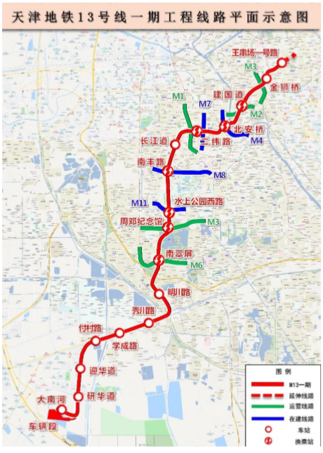 霸气!天津入围亚洲标准一线城市!被国务院点赞!