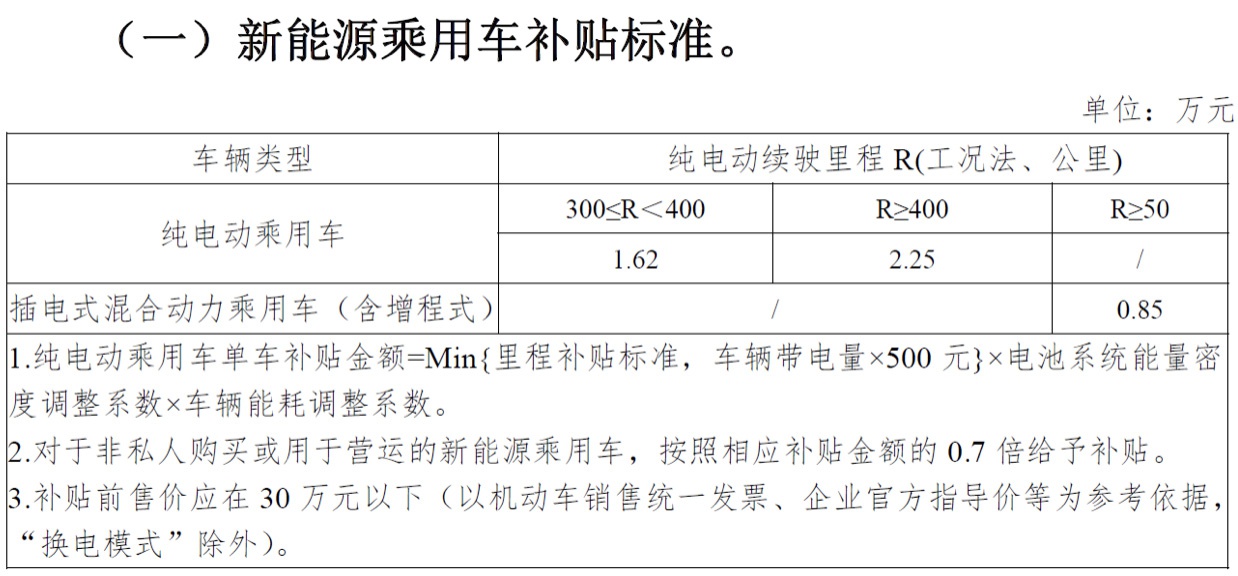 9驾 | “蚂蚁”虽小 五脏俱全