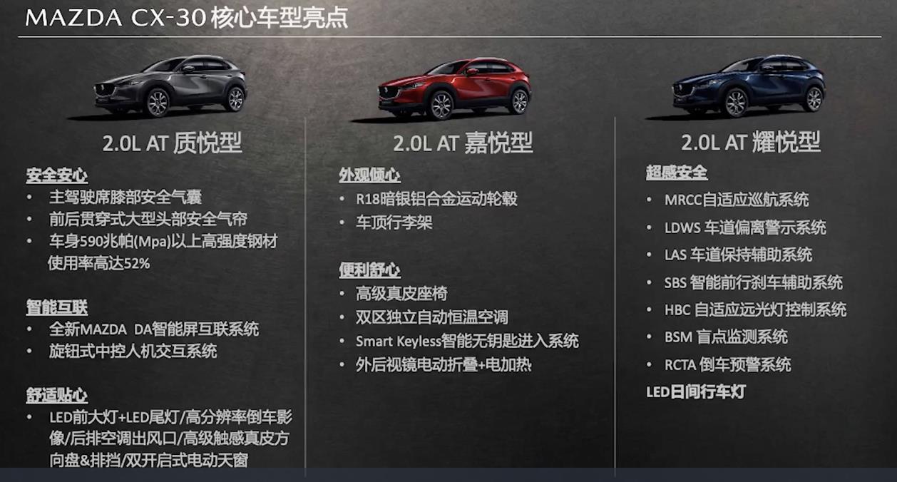 99万起的cx-30 能否助马自达在华迎曙光