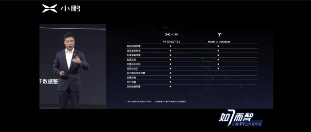22.99万起，续航最高706km！小鹏P7能否碾压特斯拉？