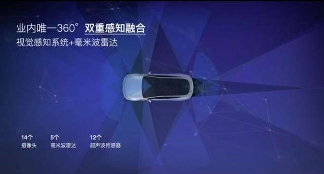 22.99万起，续航最高706km！小鹏P7能否碾压特斯拉？