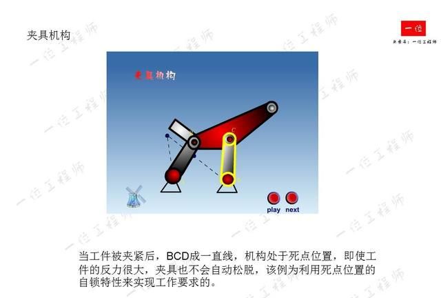 曲柄cd跟隨作週期性的勻速圓周迴轉,當曲柄從位置ab1轉過φ1角到位置