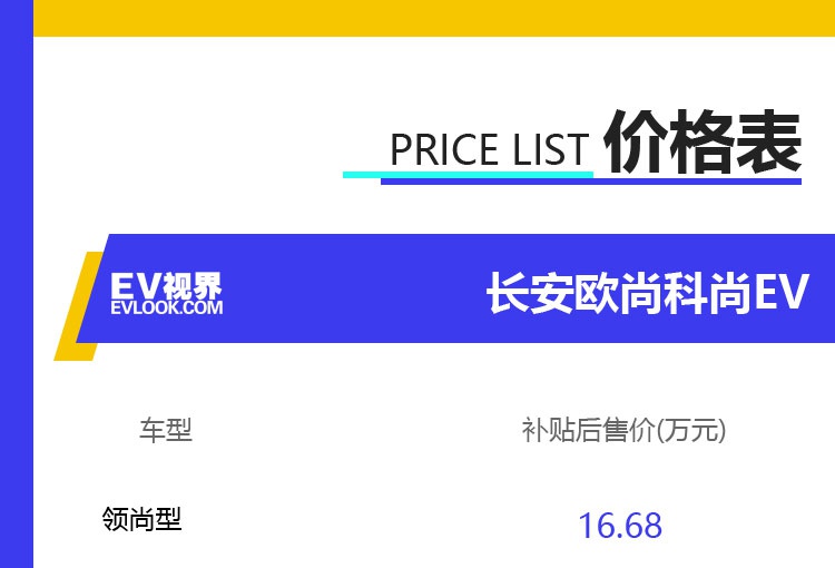 长安欧尚科尚EV正式上市 补贴后售价16.68万元