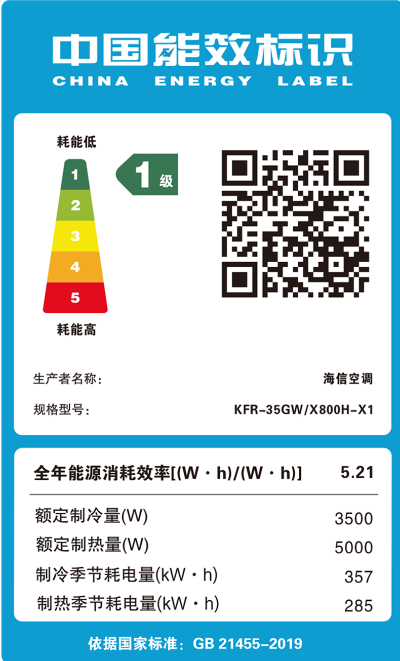 海信20款空调拿下首批新标准能效标识
