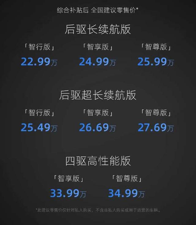 22.99万起，续航最高706km！小鹏P7能否碾压特斯拉？