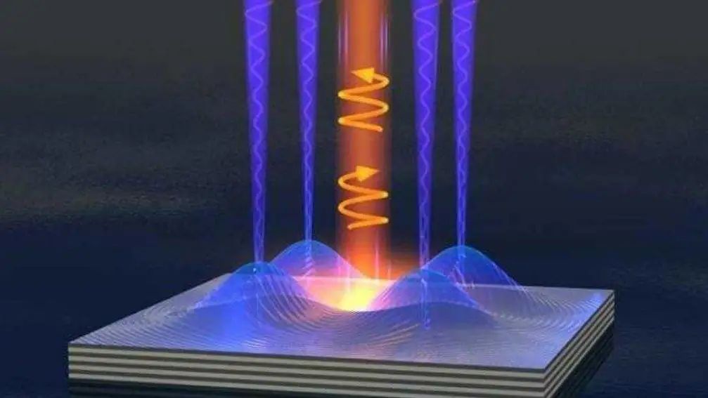 从冷原子到固态半导体,将量子杂质理论,应用到光的量子流体!
