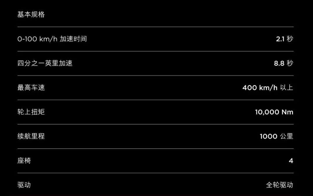 系统扭矩14000N·m！1.9秒内破96.5km/h！Karma发布纯电平台参数