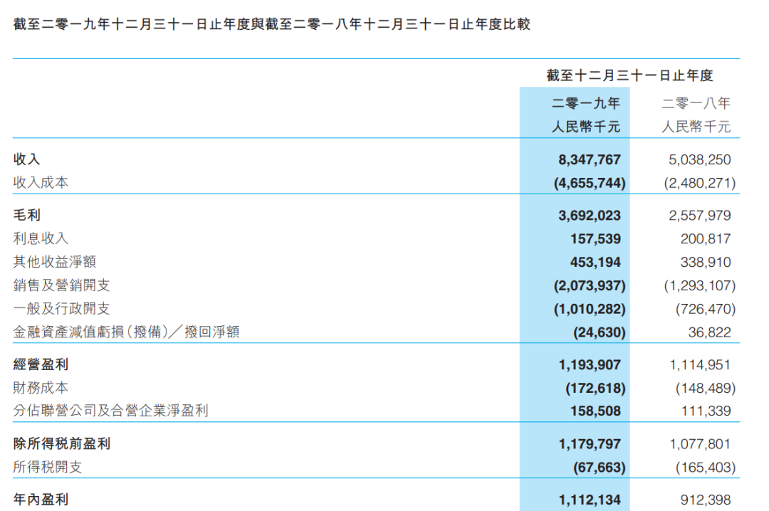 腾讯开刀吴文辉团队出局?阅文集团人事地震背后业绩迫人