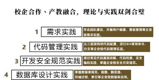 理论与实践的巅峰对决，华为云助力大连人才培养火力全开！