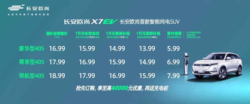 精品纯电SUV新选择 欧尚X7 EV上市浅析