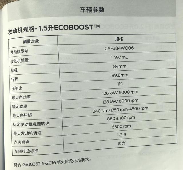 搭1.5T发动机/或于年内亮相 福特锐际将推新车型