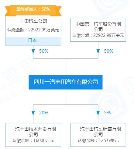 GBN特写 | 一场水到渠成的改革