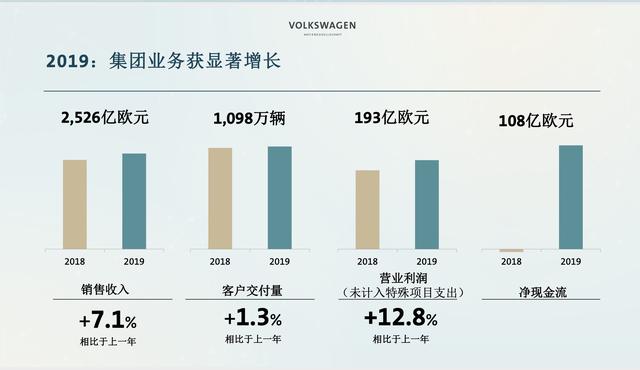 老外看中国，大众CEO爆金句，“中国式抗疫”利好营商环境（下）