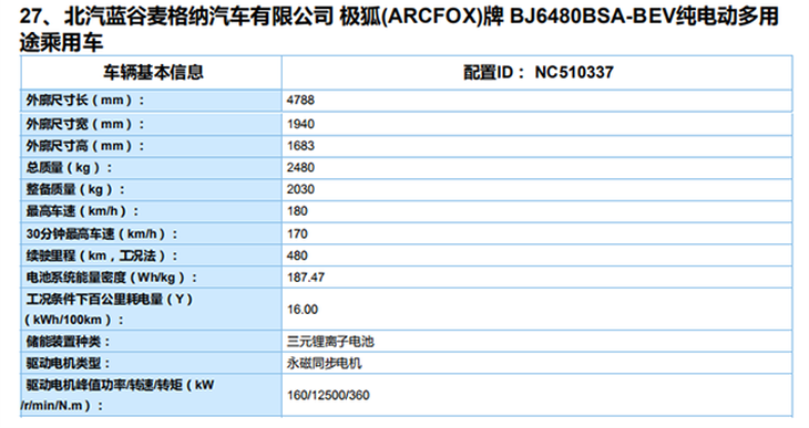 北汽新能源ARCFOX ECF动力信息曝光 提供两种续航版本