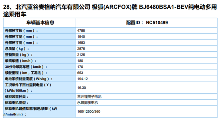 北汽新能源ARCFOX ECF动力信息曝光 提供两种续航版本