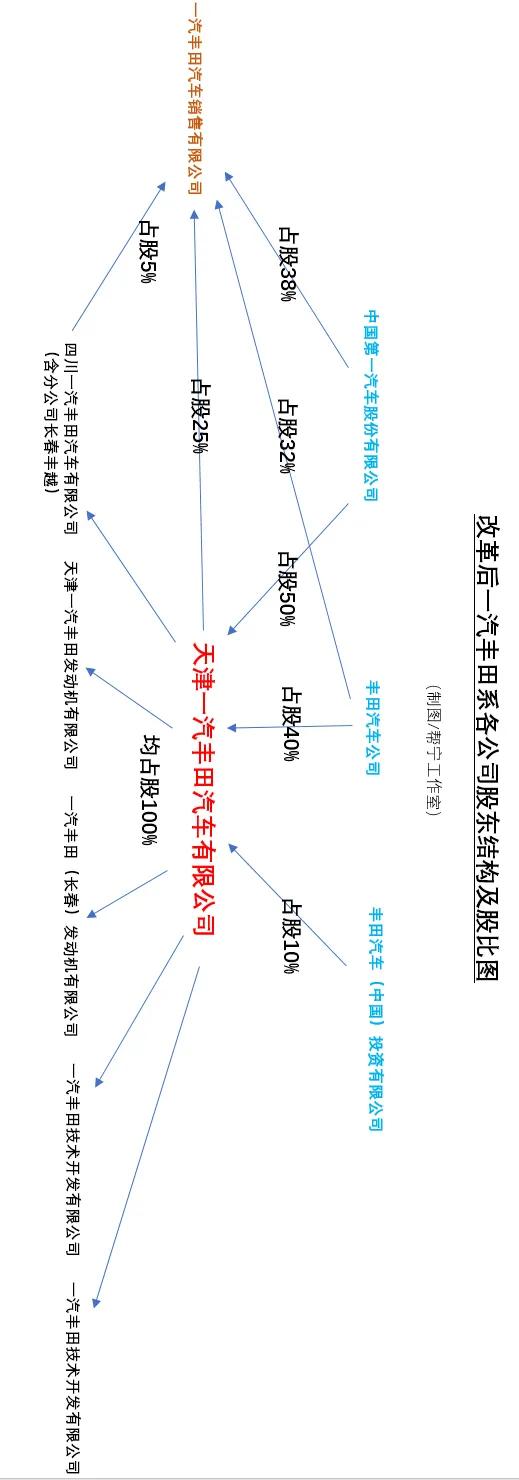 GBN特写 | 一场水到渠成的改革