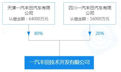 GBN特写 | 一场水到渠成的改革