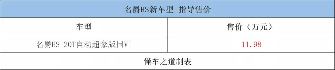 名爵HS 20T自动超豪版，售11.98万