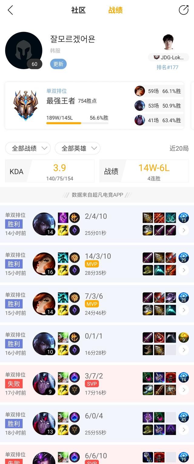 lpl春季韩国最新排%_韩国网友讨论LPL中单top10:rookie仅排第四