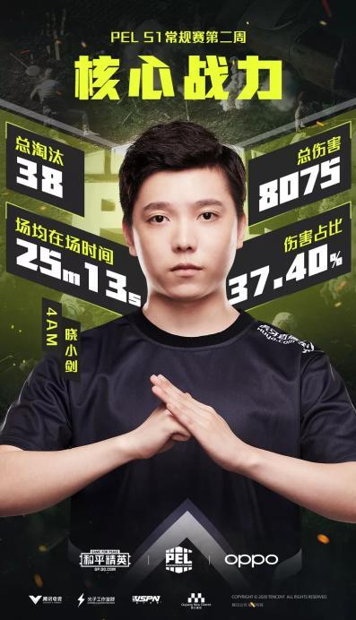 晓小剑4am最狠的一匹独狼