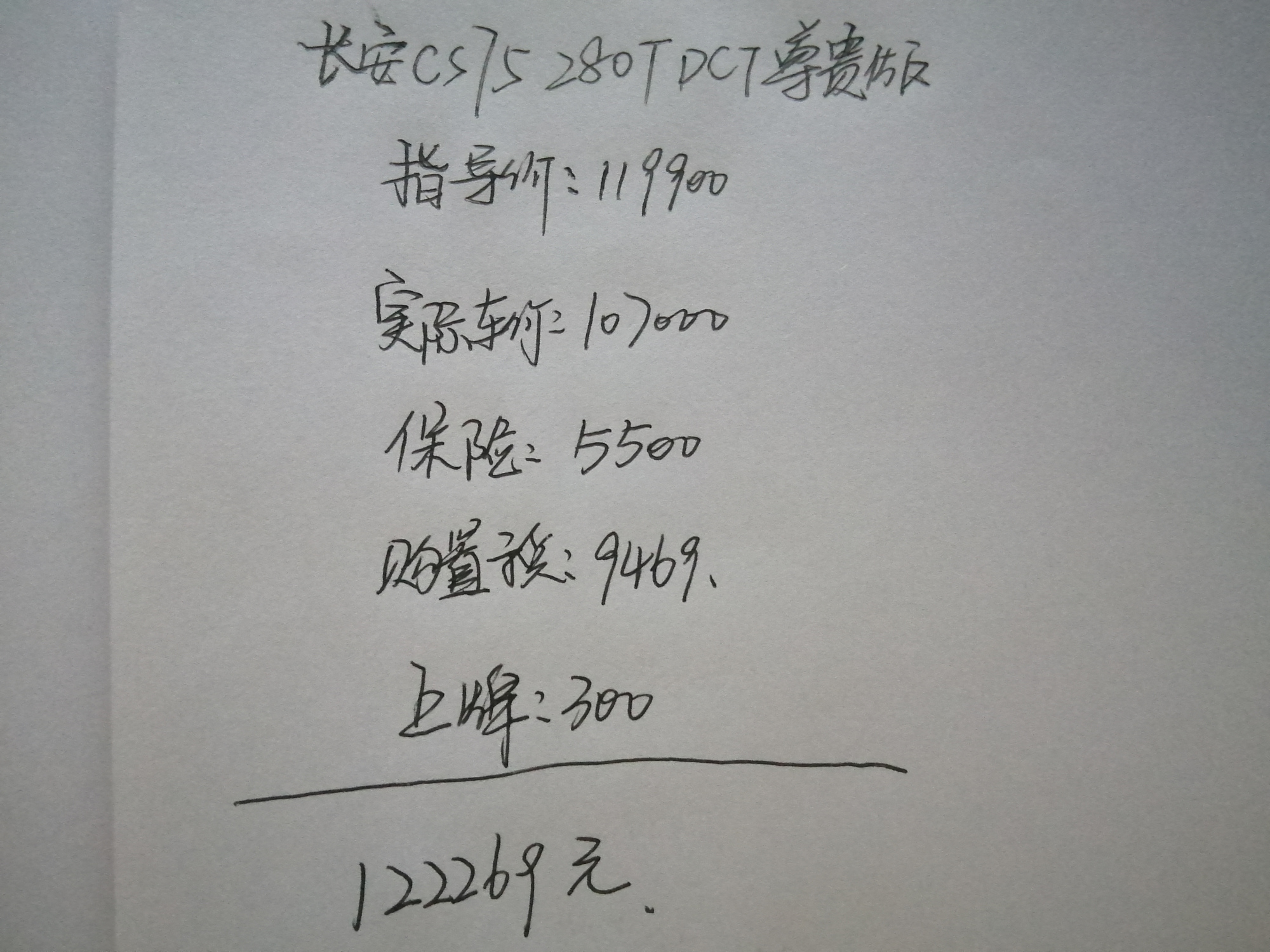 长安cs75 1.5t自动顶配提车记,大家看看我的价格便宜吗?