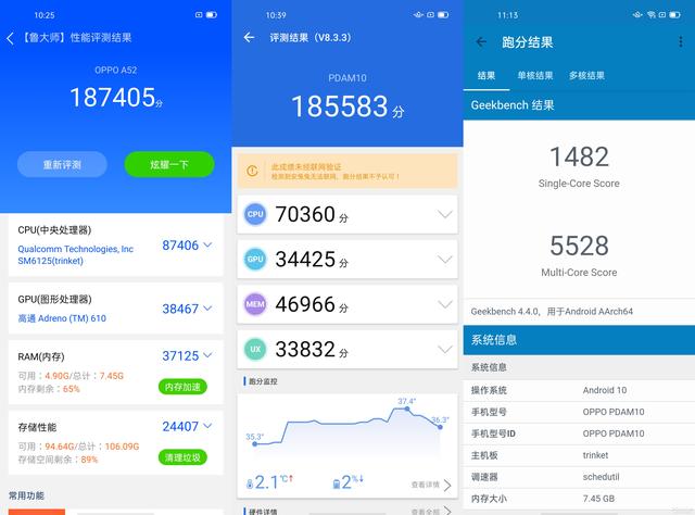 为了给玩家带来更优秀的游戏体验,oppo a52内置的hyper boost优化了