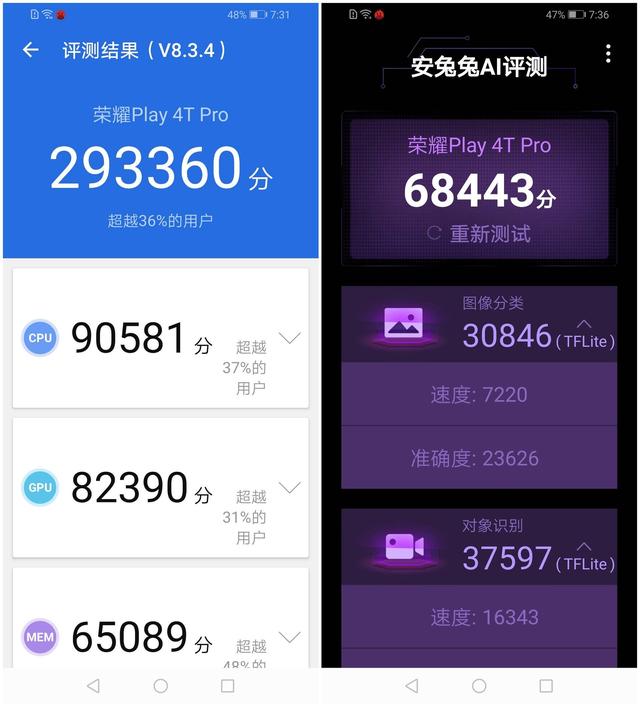 跑分是一方面,我们更看重的是实际体验,荣耀play4t pro拥有最高8gb