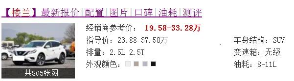 一箱油891公里，开它真比Q5舒服，跌到19万，可惜30天才卖397台