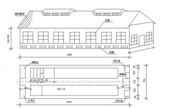 500头自繁自养年出栏万头肉猪所需要的基本数据分享|母猪|猪舍|单元