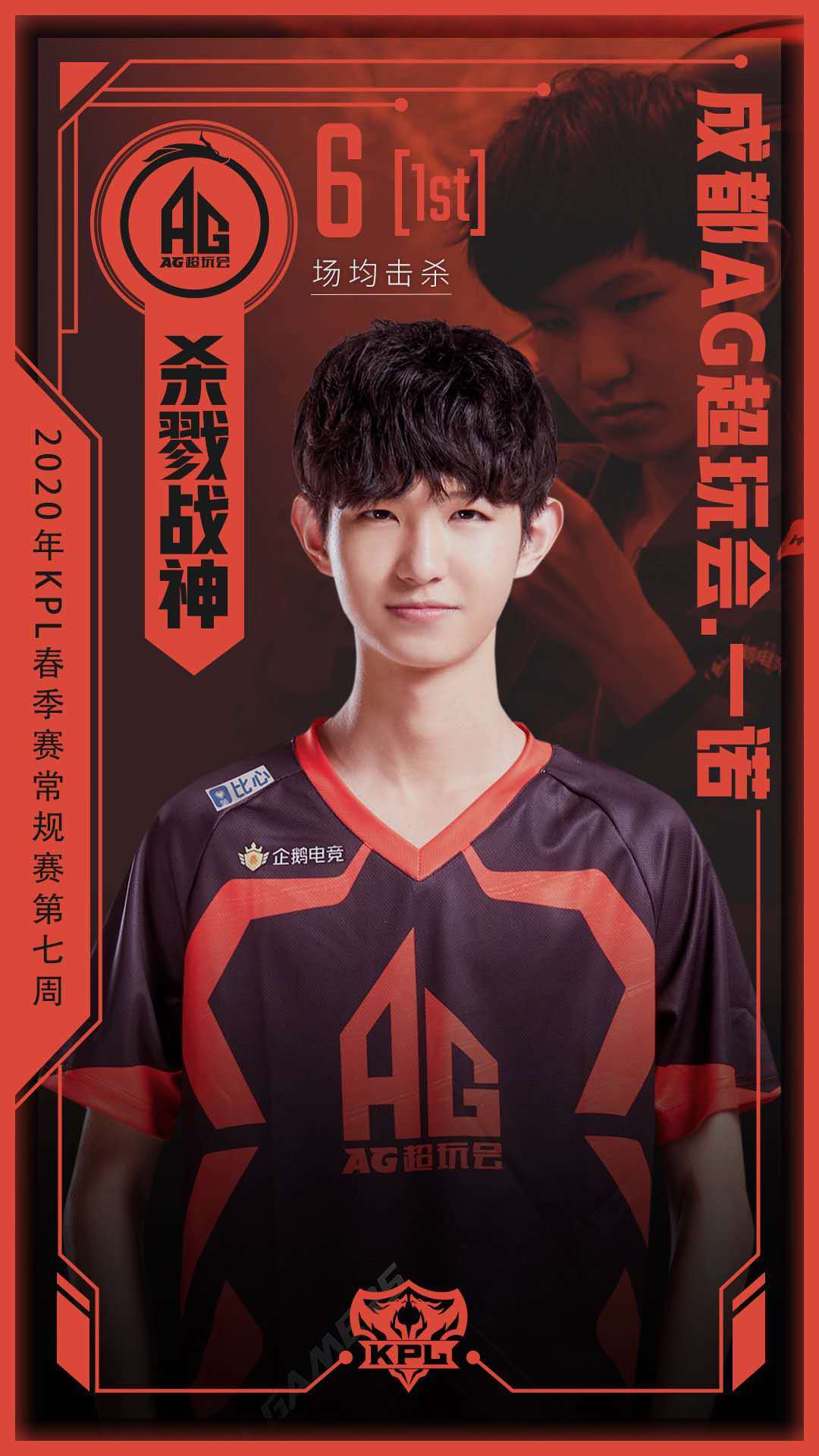 王者荣耀kpl官方选出最佳6人770宝刀未老战神一诺大富翁晨阳