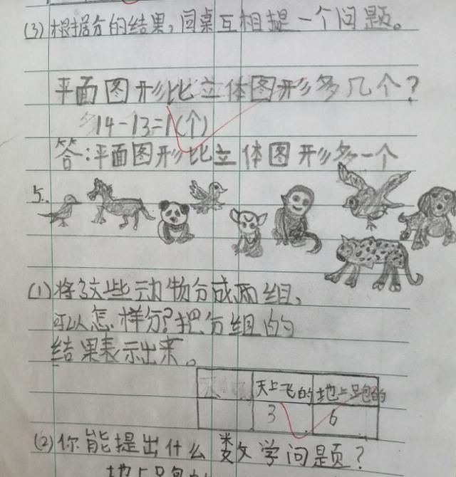 一年级小学生数学作业,老师高呼:这样的家长再来一打|小学生|家长|数学_新浪新闻