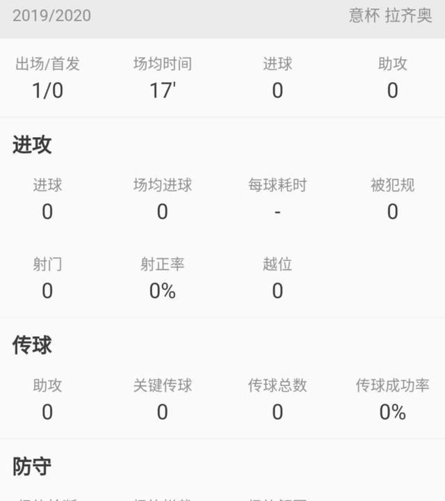 深度分析｜中甲冠军青岛黄海，新赛季能在中超联赛成功保级吗？
