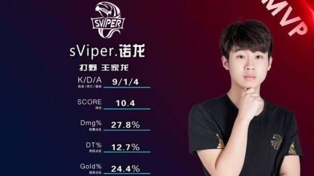 hero久竞再次被零封,十一场比赛难得一胜,或赛季零胜预定!