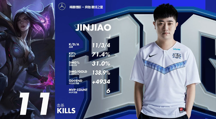 5年老将当场转型